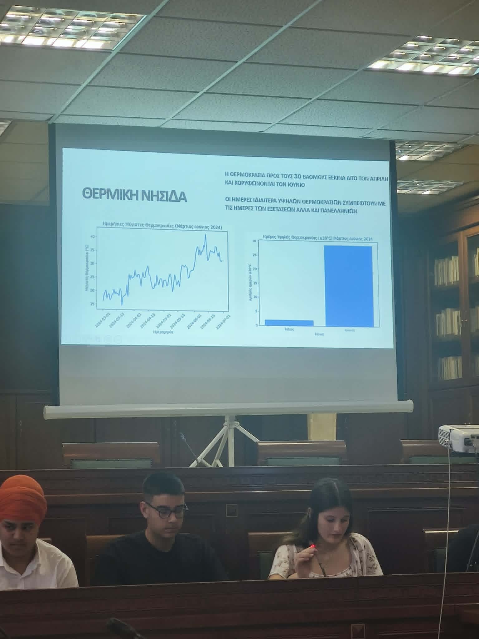 Οι μαθητές του 1ου Γυμνασίου Ζωγράφου προτείνουν λύσεις για την αστική θερμική νησίδα