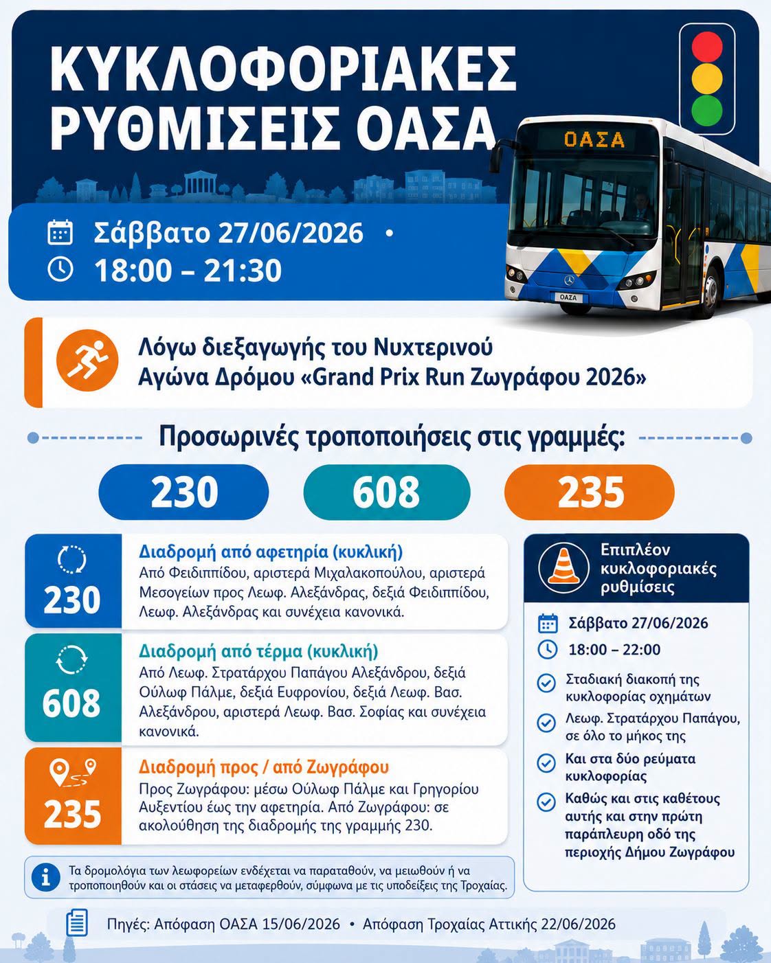 Κυκλοφοριακές ρυθμίσεις ΟΑΣΑ λόγω του Νυχτερινού Αγώνα Δρόμου «Grand Prix Run Ζωγράφου 2026»